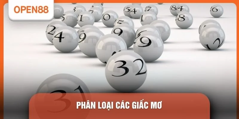 Phân loại các giấc mơ